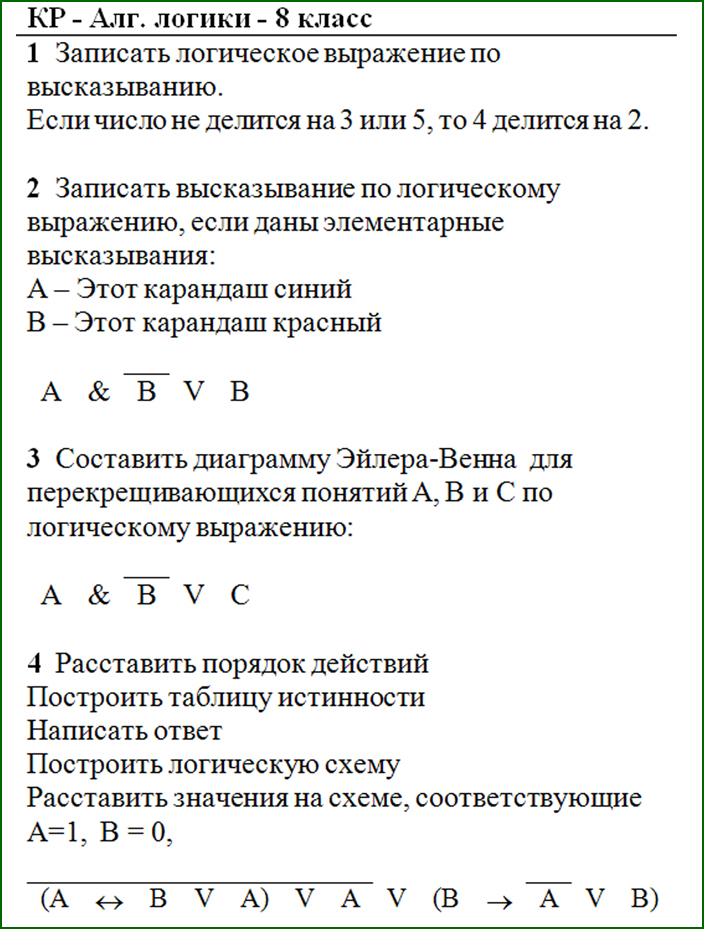 Распространенные профессии умственного труда и их психологические типы